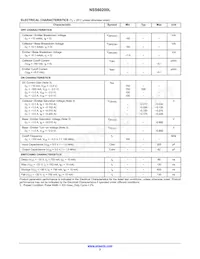 NSV60200LT1G Datasheet Pagina 2