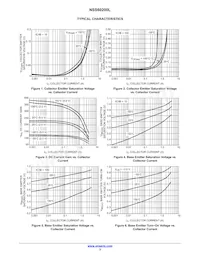 NSV60200LT1G Datasheet Pagina 3