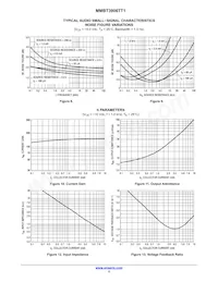 NSVMMBT3906TT1G Datasheet Page 5