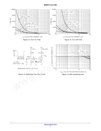 NSVMMBT5401M3T5G Datasheet Pagina 5