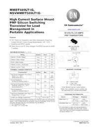 NSVMMBT589LT1G Datenblatt Cover