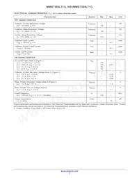 NSVMMBT589LT1G Datasheet Pagina 2