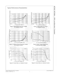 NZT560 Datasheet Pagina 4