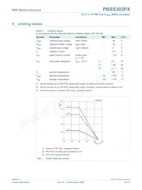 PBSS303PX Datasheet Pagina 4