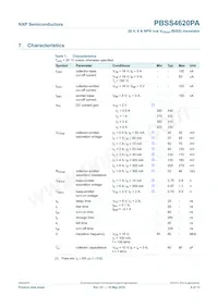 PBSS4620PA Datasheet Pagina 7