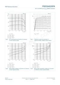 PBSS4620PA Datasheet Pagina 8