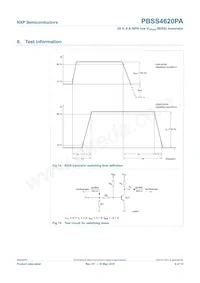 PBSS4620PA Datasheet Pagina 10