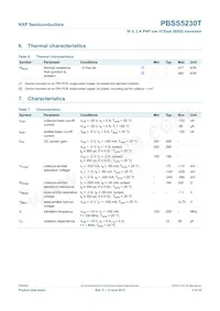 PBSS5230T Datasheet Pagina 4