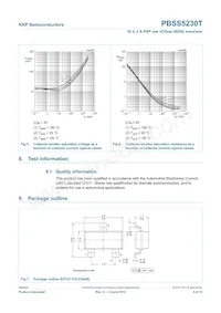 PBSS5230T Datasheet Pagina 6