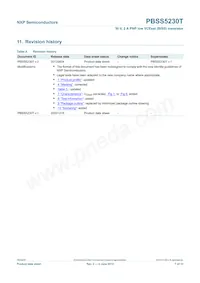 PBSS5230T Datasheet Pagina 8