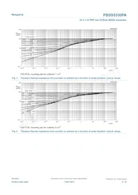 PBSS5330PA Datasheet Pagina 5