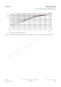 PBSS5330PA Datasheet Pagina 6