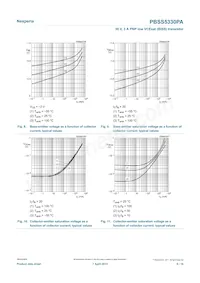 PBSS5330PA Datasheet Pagina 9