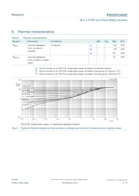 PBSS5360ZX Datasheet Pagina 4