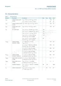 PBSS5360ZX Datasheet Pagina 6