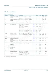 PHPT61002PYCLHX Datasheet Pagina 6