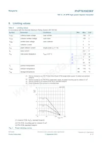 PHPT61003NYX Datasheet Pagina 3