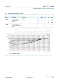 PHPT61003NYX Datenblatt Seite 4