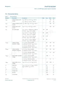 PHPT61003NYX Datasheet Pagina 6