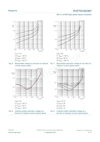 PHPT61003NYX Datasheet Page 8