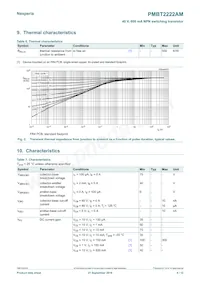 PMBT2222AMYL數據表 頁面 4