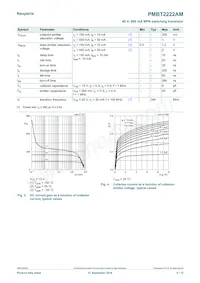 PMBT2222AMYL Datasheet Pagina 5