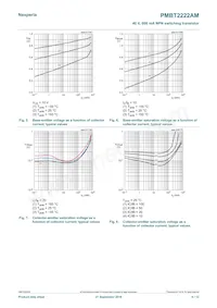 PMBT2222AMYL Datenblatt Seite 6