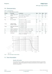 PMBT5551 Datasheet Pagina 3