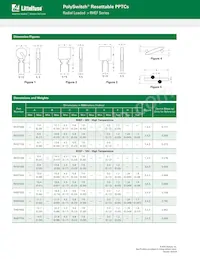 RHEF600S Datasheet Pagina 5