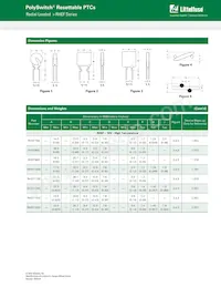 RHEF600S Datasheet Pagina 6