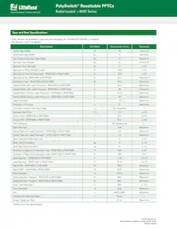 RHEF600S Datasheet Pagina 9