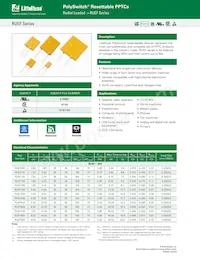 RUEF300-1 Datasheet Copertura