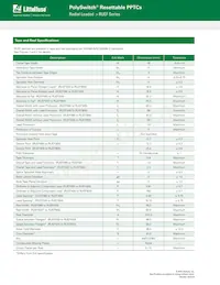 RUEF300-1 Datasheet Page 7