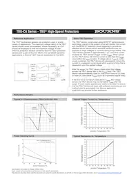 TBU-CA065-200-WH Datenblatt Seite 3