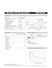 TBU-CA065-200-WH數據表 頁面 5