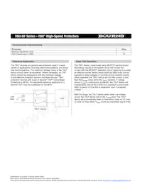 TBU-DF085-500-WH Datasheet Pagina 2