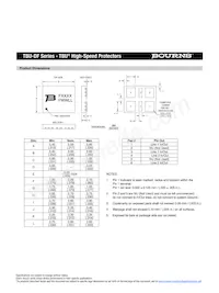 TBU-DF085-500-WH Datasheet Pagina 4