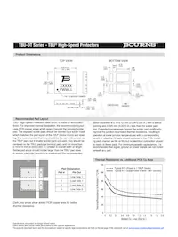 TBU-DT065-500-WH Datenblatt Seite 4