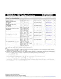 TBU-PL075-200-WH Datasheet Pagina 3