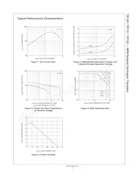 TIP121 Datasheet Pagina 3