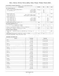 TIP41A Datasheet Pagina 2