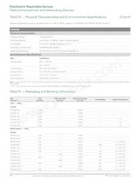 TRF600-150-RC Datasheet Pagina 16