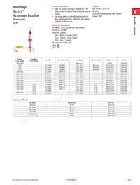 1301350263數據表 頁面 10