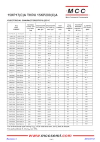 15KP90A-TP Datasheet Pagina 2