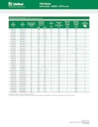 15KPA60C Datasheet Page 2