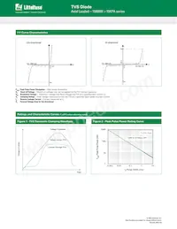 15KPA60C Datasheet Page 3