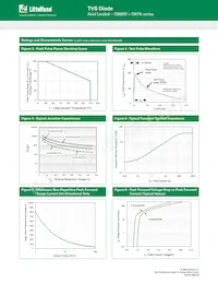 15KPA60C Datasheet Page 4