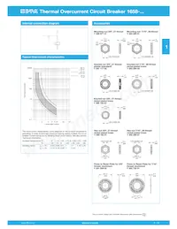 1658-G41-00-P10-055837-10A Datasheet Pagina 3