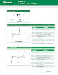 1SMB150AT3G Datasheet Pagina 2