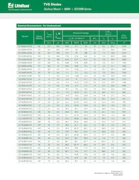 1SMB150AT3G Datasheet Pagina 3